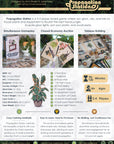 Propagation Station: The Complete Greenhouse Bundle